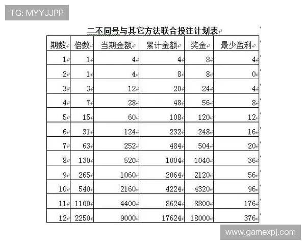 探索hkjc集团娱乐平台丰富多样的游戏种类与高额奖金的获取策略 探索hkjc集团娱乐平台丰富多样的游戏种类与高额奖金的获取策略
