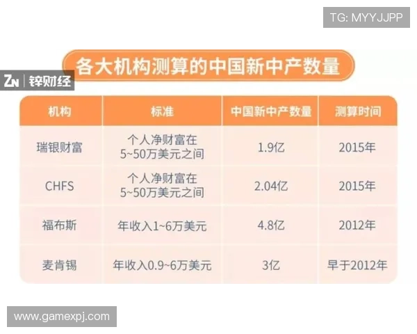 澳门娱乐城会员等级划分及升级攻略帮助你快速提升会员等级