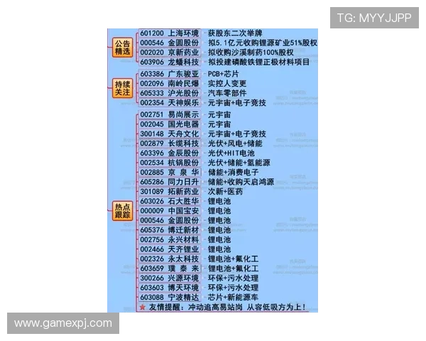 葡京电玩电子优惠活动时间安排及参与指南助你把握最佳时机